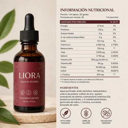 Nura® | Gotas para el equilibrio tiroideo